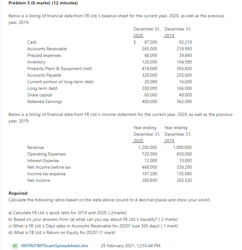 receivable Accumulated depreciation Advertising expense Cash Common stock Cost of goods sold