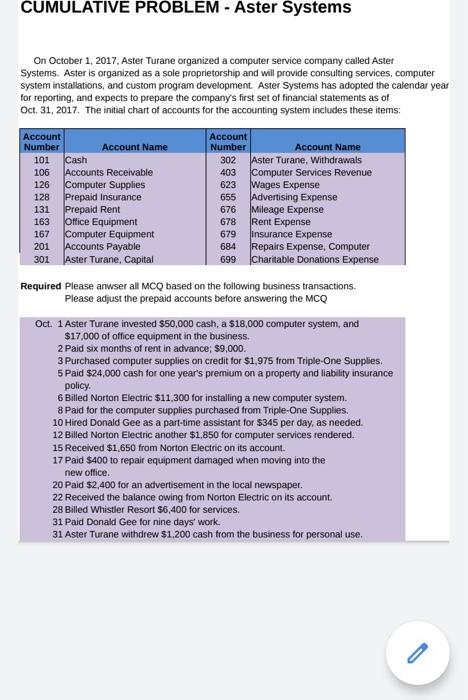  CUMULATIVE PROBLEM - Aster Systems On October 1, 2017, Aster Turane