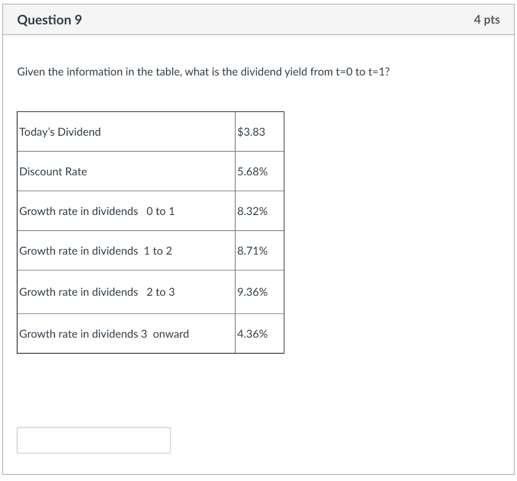  Question 9 4 pts Given the information in the table, what