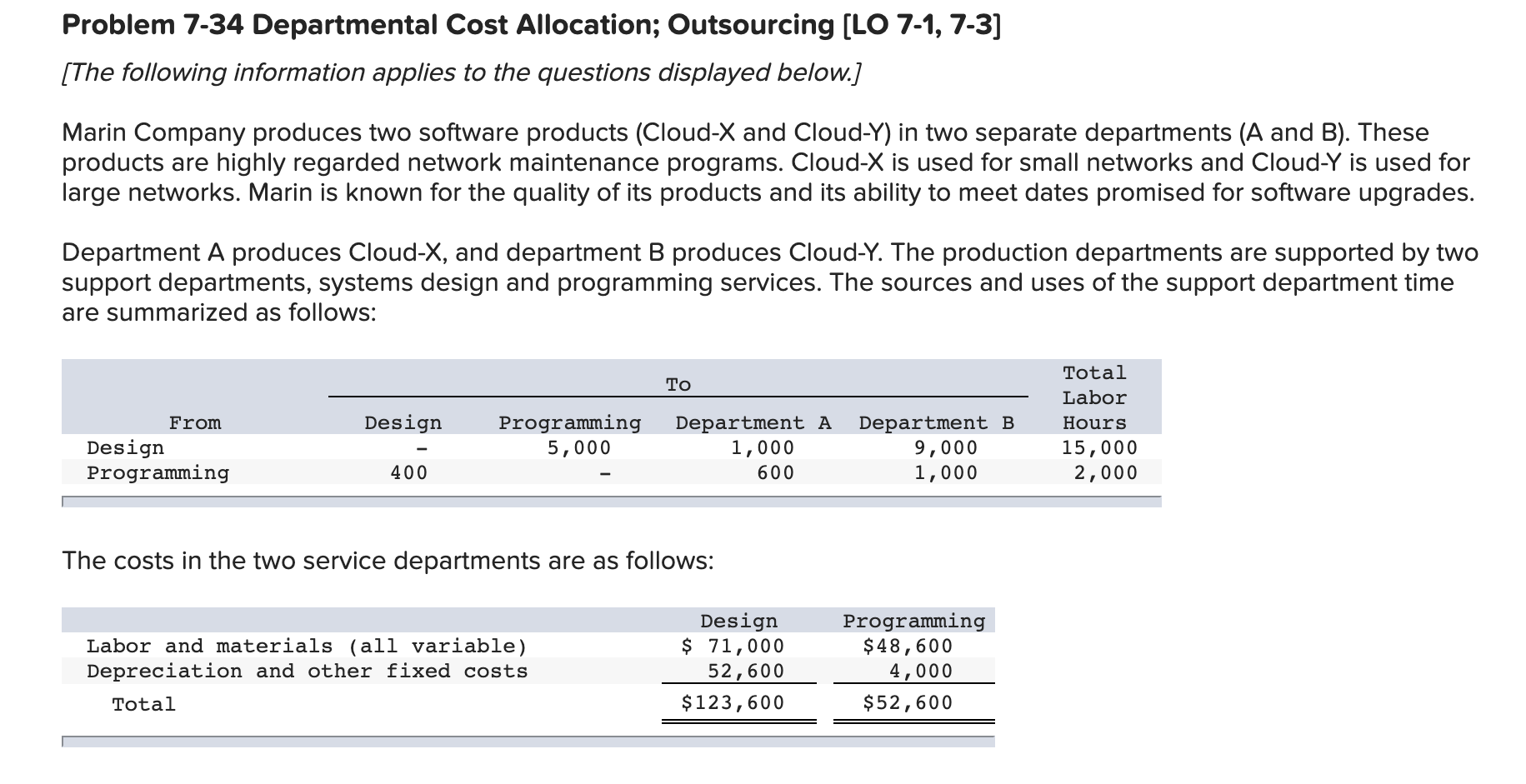 please explain and show workings Problem 7-34 Departmental Cost Allocation; Outsourcing [LO
