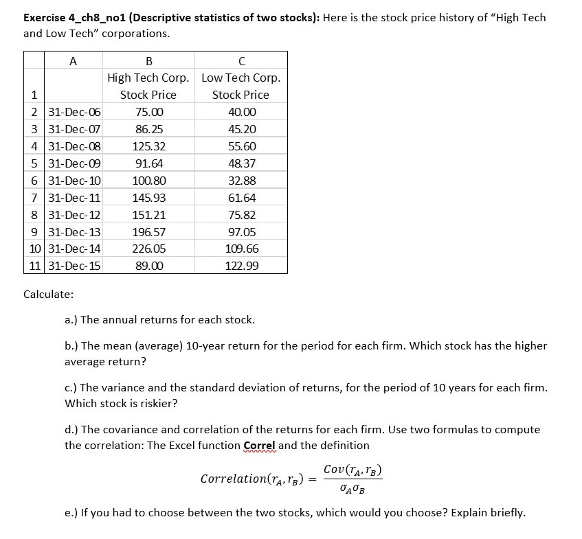 Please show your Excel formulas> Exercise 4_ch8_no1 (Descriptive statistics of two