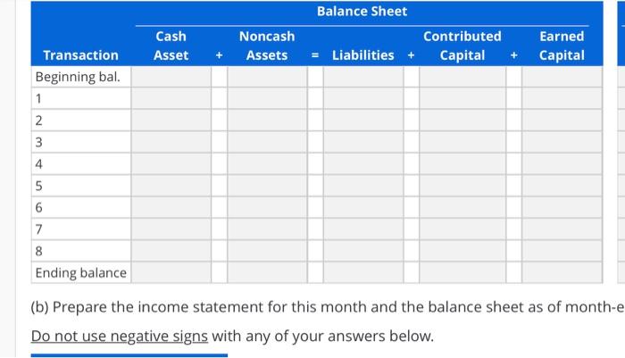 Liabilities $ 70,000 Noncash Contributed 135,000 capital 110,000 Earned capital 35,000 Total