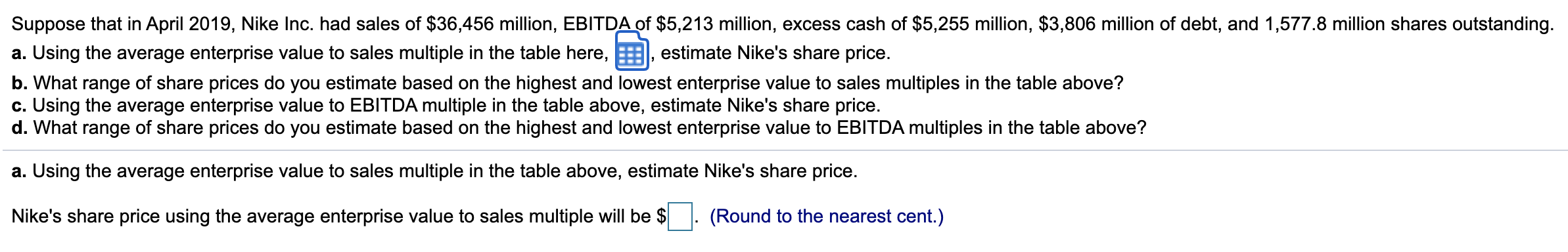 Book 7.46 + 193% - 83% Enterprise Value Sales 2.17 + 96%