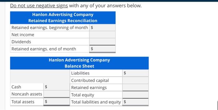 transactions that occurred during the current month. 1. The company purchased supplies