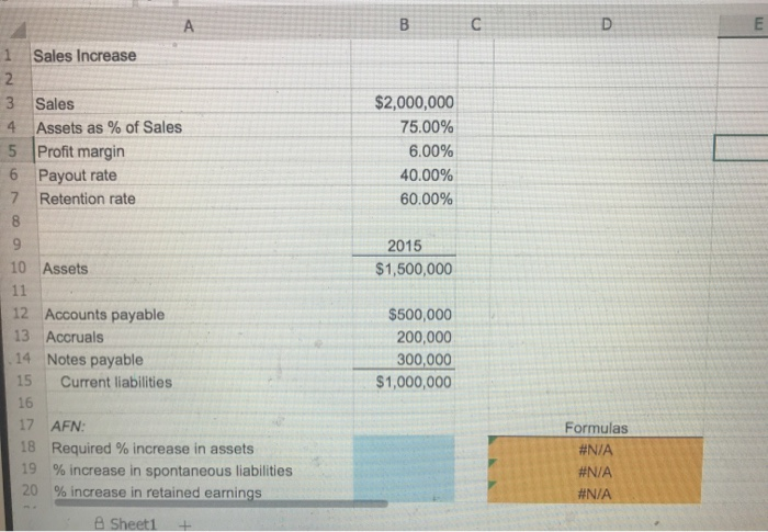 in sales during 2015, and its year-end total assets were $1,500,000. Also,
