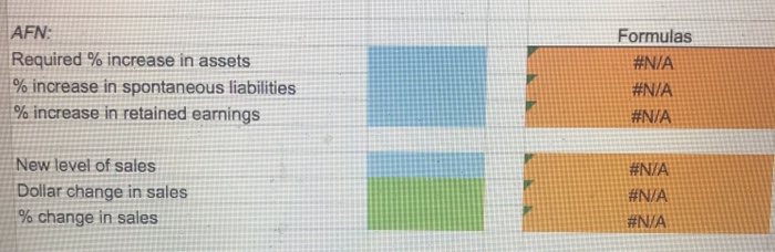 at year-end 2015, current liabilities were $1,000,000, consisting of $300,000 of notes