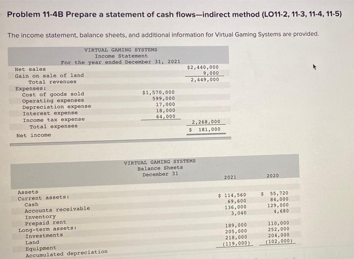  Problem 11-4B Prepare a statement of cash flows-indirect method (LO11-2, 11-3,