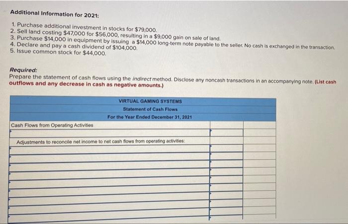 Gaming Systems are provided. $2,440,000 9,000 2,449,000 VIRTUAL GAMING SYSTEMS Income Statement