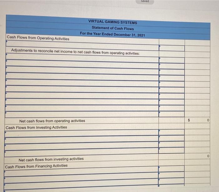 For the year ended December 31, 2021 Net sales Gain on sale