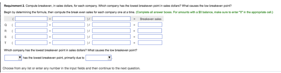 Requirements 1. Fill in the blanks for each company. 2. Compute breakeven,