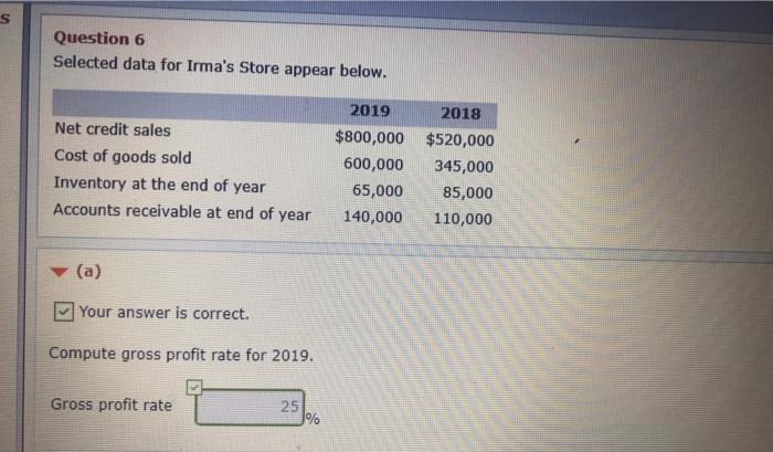  I need the inventory turnover S Question 6 Selected data for