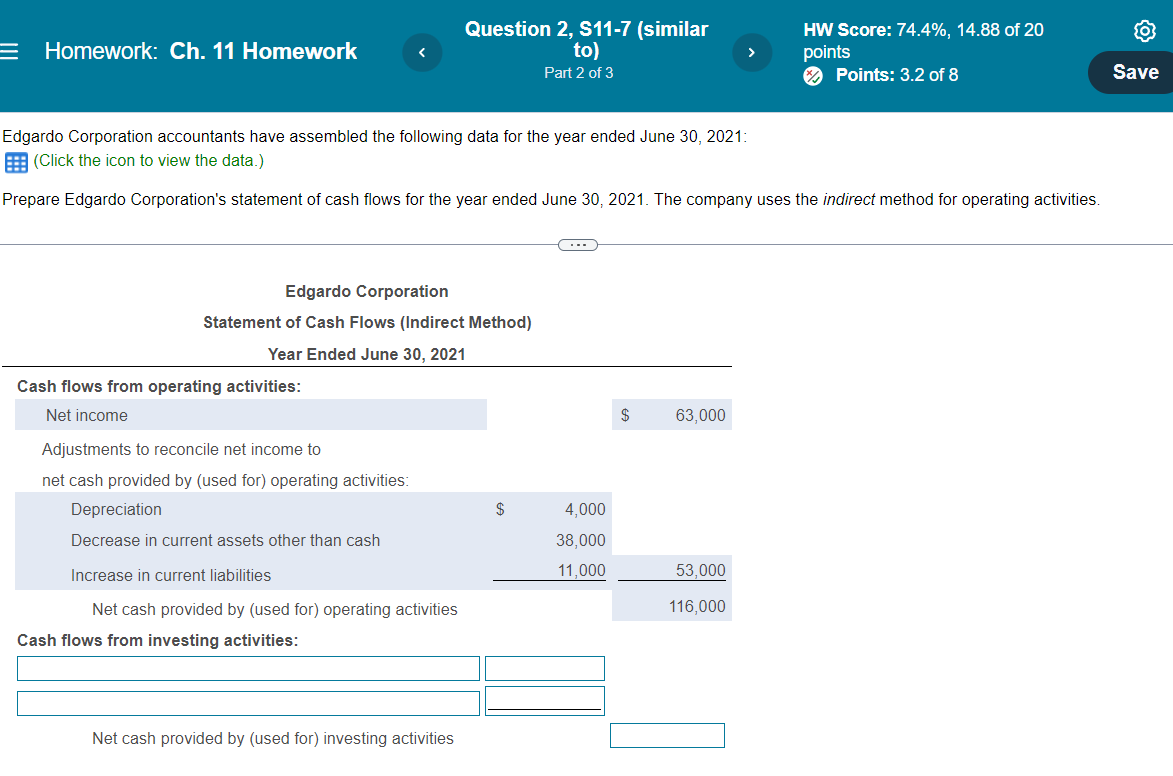 Payment of dividends Proceeds from the issuance of common stock $ ?