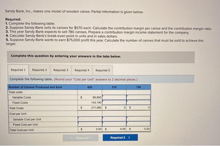  please explain the process Sandy Bank, Inc., makes one model of