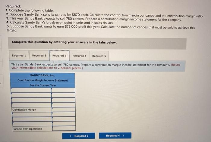 table. 2. Suppose Sandy Bank sells its canoes for $570 each. Calculate