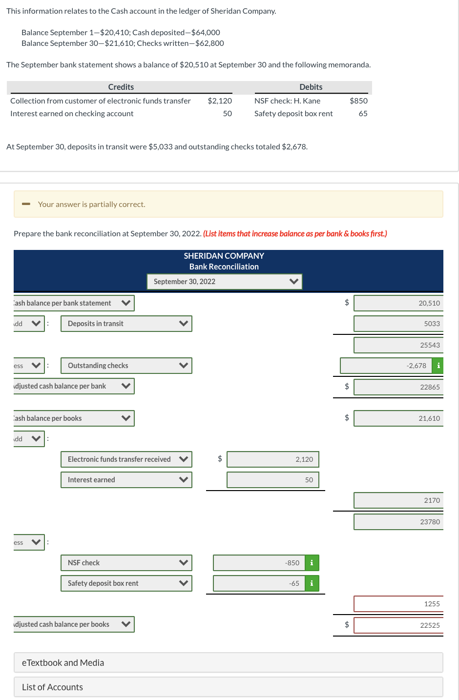 Why is my answer wrong? This information relates to the Cash account
