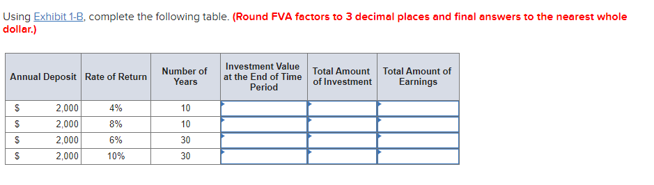 Using Exhibit 1-B, complete the following table. (Round FVA factors to