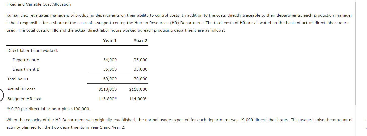 Fixed and Variable Cost Allocation Kumar, Inc., evaluates managers of producing