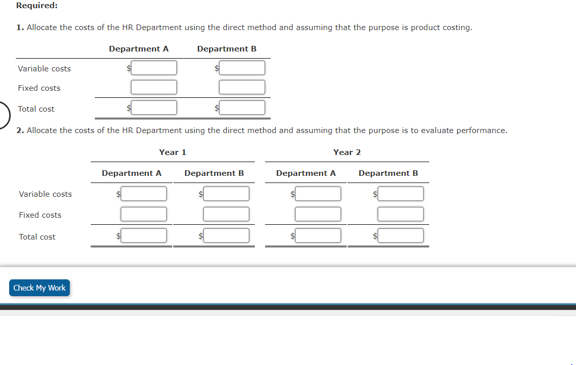 departments on their ability to control costs. In addition to the costs