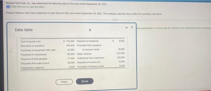 data for the year anded Sectomber 10,2021|| Click the icon to the