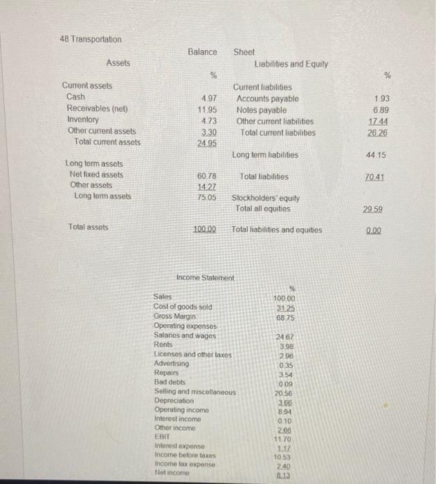 prepare a common size balance sheet for thr current uewrs balance
