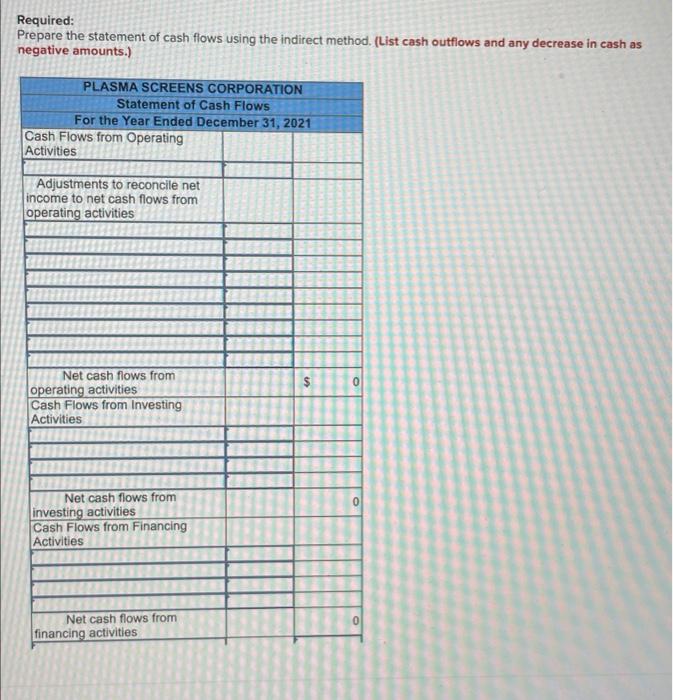 (LO11-3, 11-4, 11-5) The balance sheets for Plasma Screens Corporation, along with