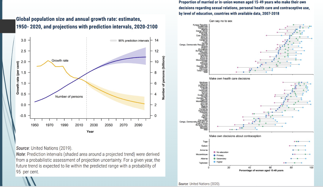 social exclusion & obligation to the $14 they diversity of living discrimination,