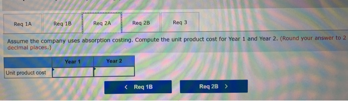 operations: Variable costs per unit: Manufacturing: Direct materials Direct labor Variable manufacturing