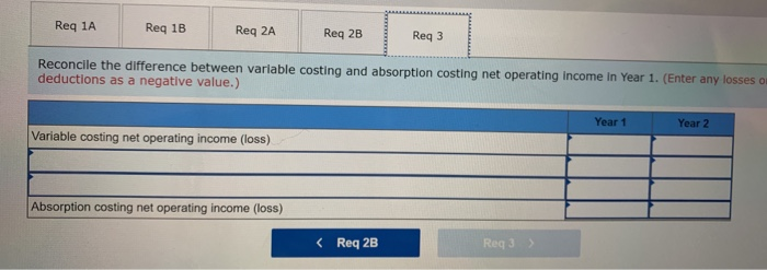 Fixed selling and administrative expenses During its first year of operations, Walsh