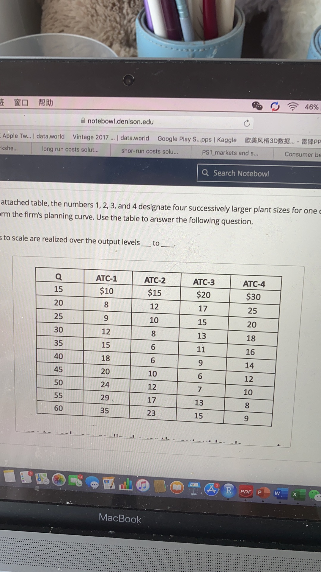 In the attached table, the numbers 1, 2, 3, and 4 designate