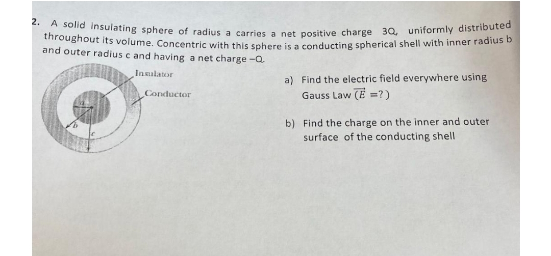  2. A solid insulating sphere of radius a carries a net