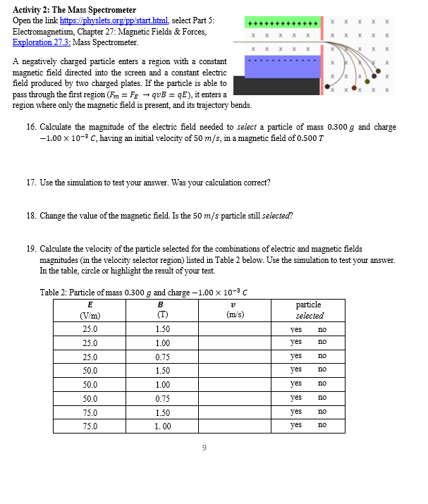 Activity 2: The Mass Spectrometer Open the link https'fphyslets_orgwstart_html: select Pan j: