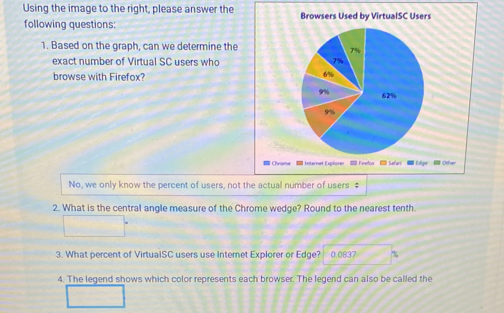 Using the image to the right, please answer the Browsers Used