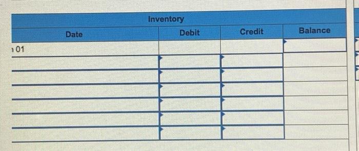 during March of the current year (terms for all its credit sales