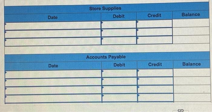 2/15, n/30. March 2 Sold merchandise on credit to Min Cho, Invoice