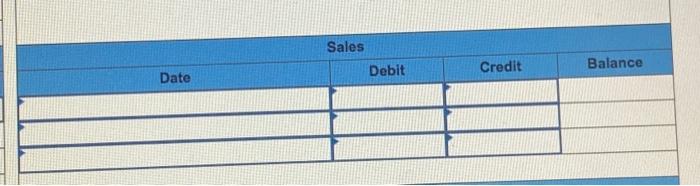 of office supplies on credit from Gabel Company, terms n/30. March 3