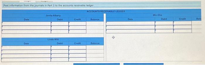 equipment on credit from Spell Supply, terms n/30. March 10 Sold merchandise