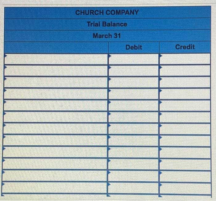 $2,900). March 12 Received payment from Kin Cho for the March 2