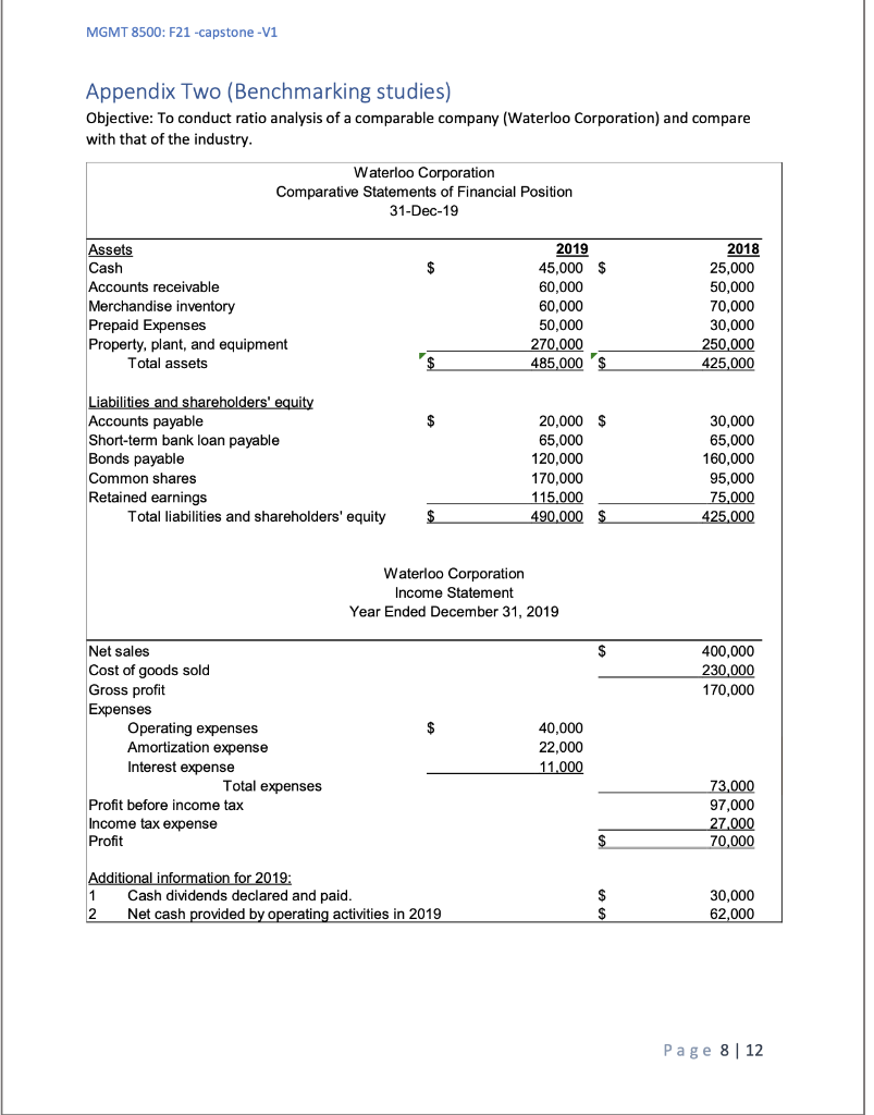 It was a regular working day in April 21, when four business