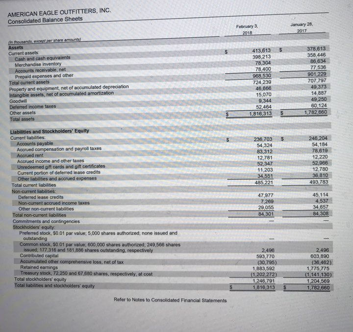 1. For the most recent year, what is the amount of