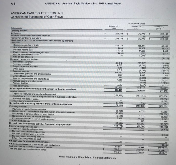 of cost of goods sold in the income statement? (Enter answers in