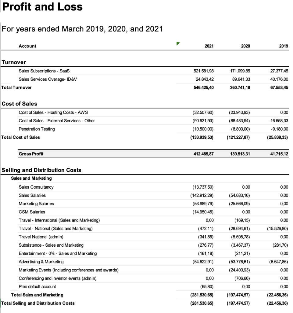 Create 1 Excel Sheet for all Financials (3 Statements for 3 years)