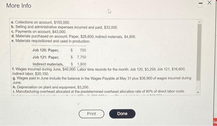 Property, Plant, and Equipment 200,000 Accumulated Depreciation $ 76,000 Accounts Payable 129,000