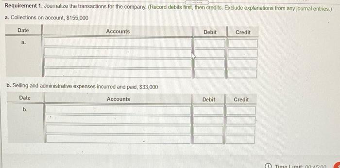 0 Cost of Goods Sold 0 Manufacturing Overhead 0 Data Table Accumulated
