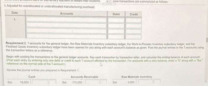 Materials purchased on account: Paper, $26,600; indirect materials, $4,800. e. Materials requisitioned