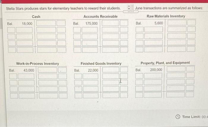 and used in production: Job 120: Paper, $ 700 Job 121: Paper