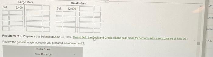 the Wages Payable at May 31 plus $36,900 of wages incurred during