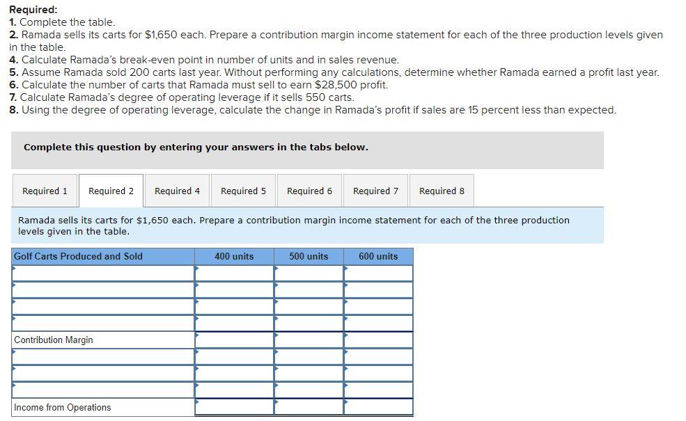 $1,650 each. Prepare a contribution margin income statement for each of the