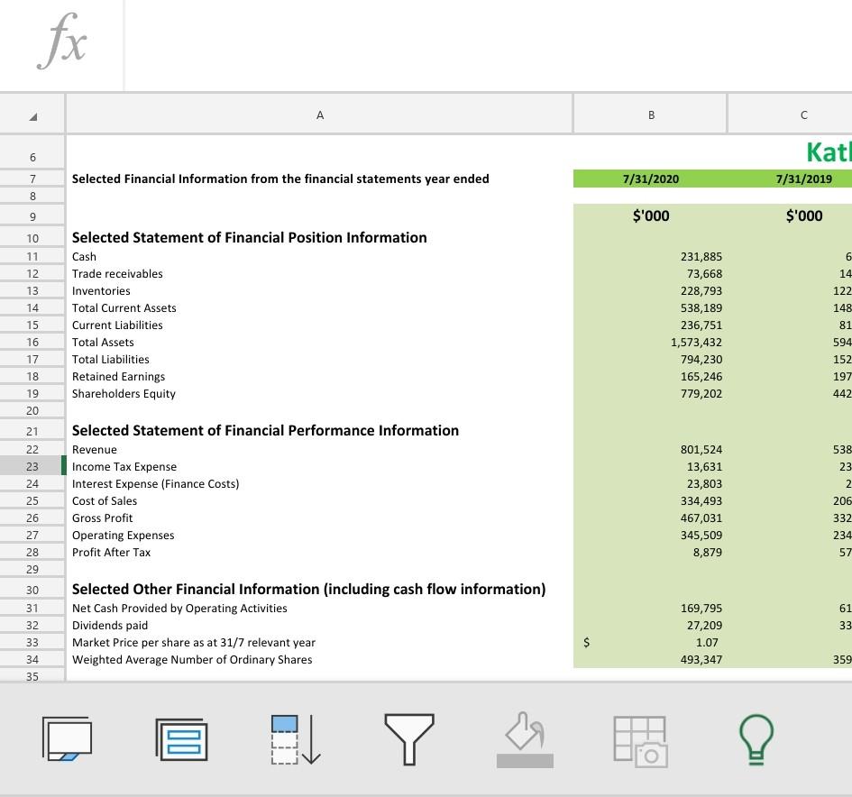  note that: theses tables are on the same row. its a