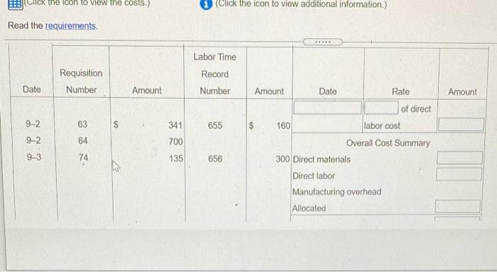 @ $15 per hour 300 9/03 656 Materials Requisition No. Amount Date