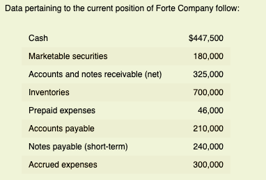 Only need help with question 2 Data pertaining to the current
